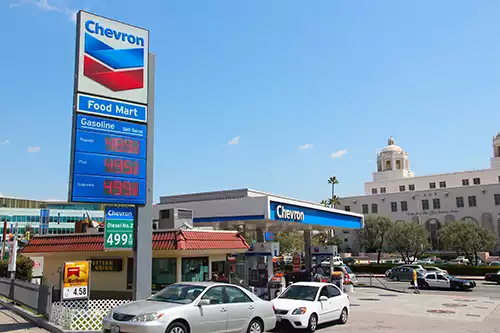 Gas Station and Automotive Loans